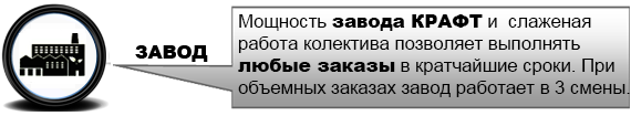 ГРИЛЬЯТО (067)200-03-16 ГРИЛЬЯТО (067)200-03-16